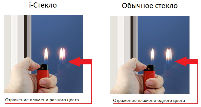 как отличить энергосберегающие окна от обычных